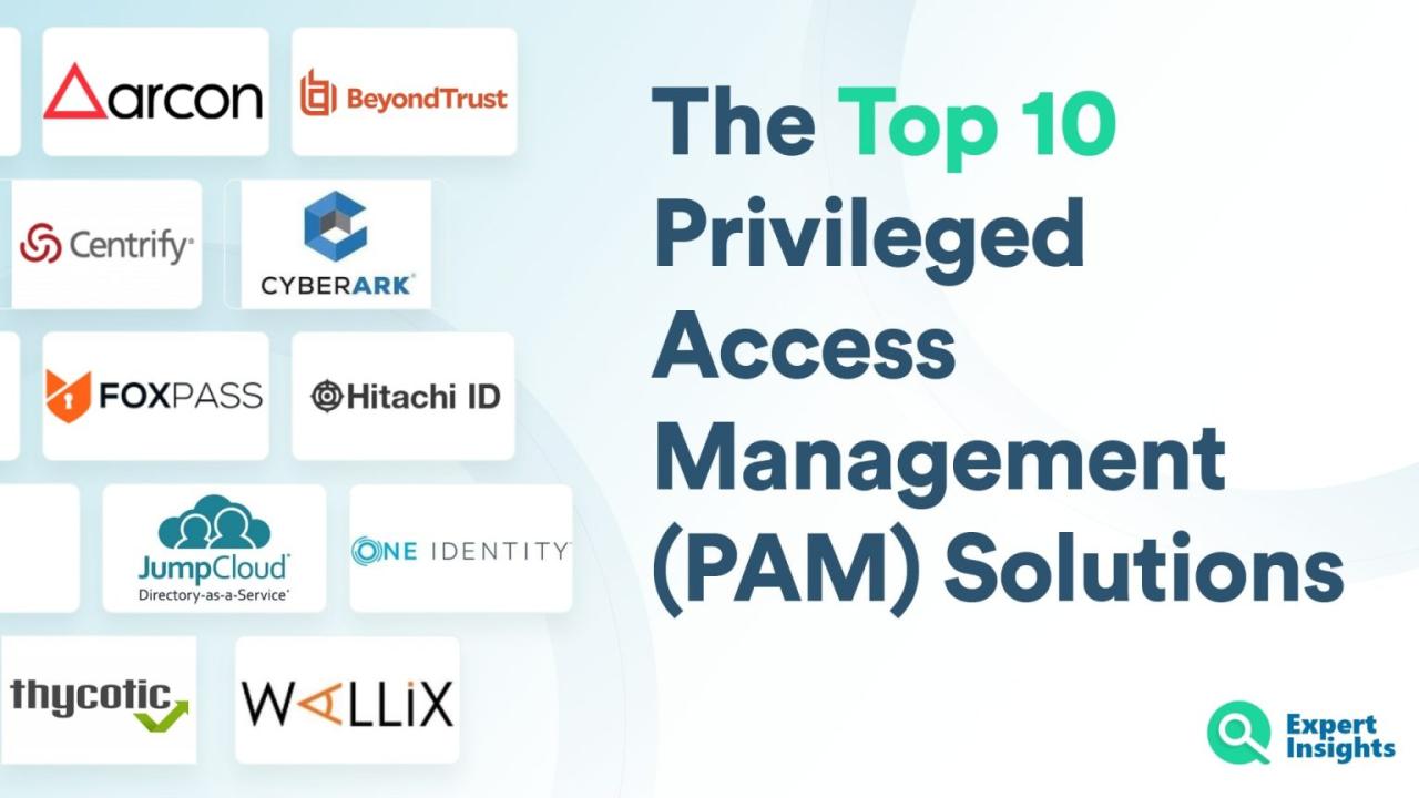 Best Practices for Using Secret Server in Privileged Access Management (PAM)