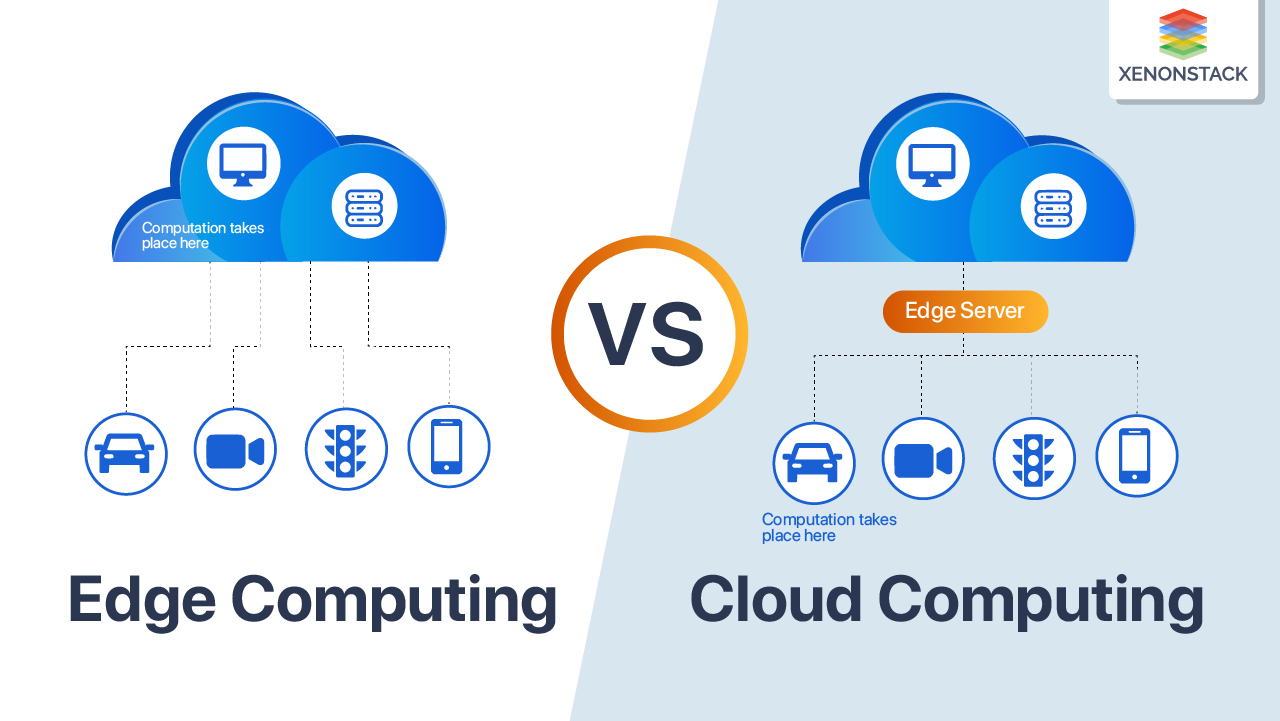 Evaluating Cloud-Integrated Edge Server Solutions for Next-Gen Networks