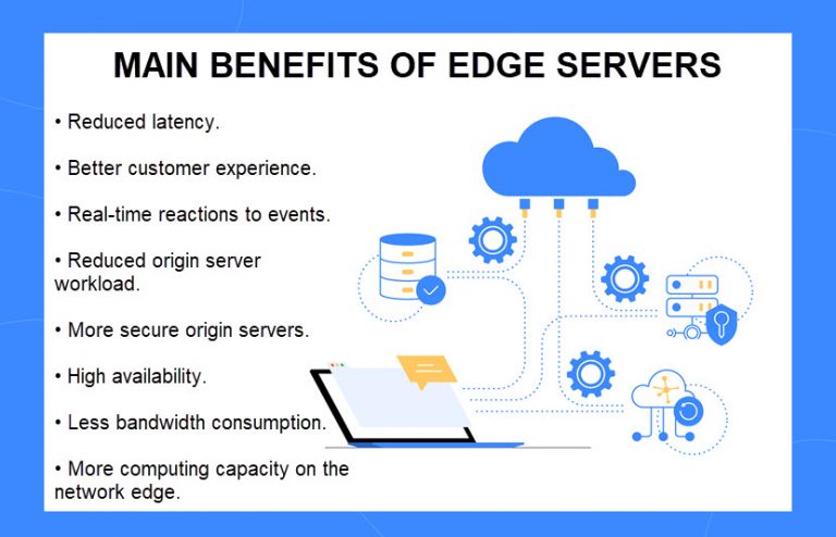 Servers computing phoenixnap Servers computing phoenixnap