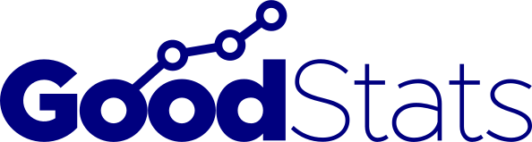 Server.goodstats.id